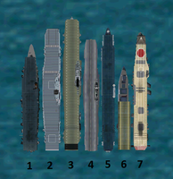 Aircraft carrier Sizes.png